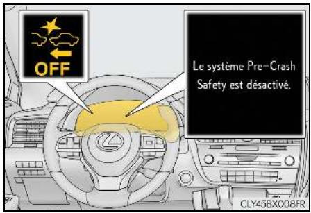 LEXUS RX AL20 Phase 1 (2015-2019) - ■ Activation/désactivation du système de sécurité de pré-collision - 1