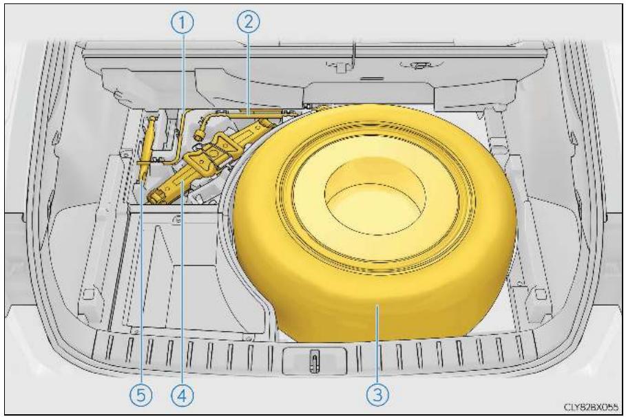 LEXUS RX AL20 Phase 1 (2015-2019) - Emplacement de la roue de secours, du cric et de l'outillage - 2