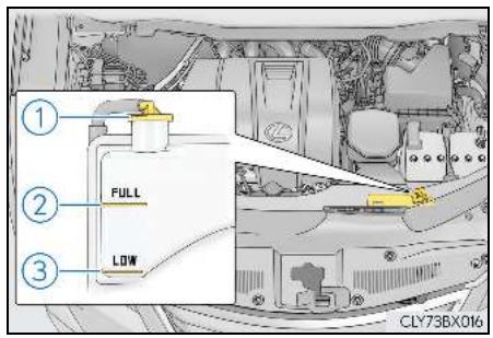 LEXUS RX AL20 Phase 1 (2015-2019) - ■ Réservoir de liquide de refroidissement - 1