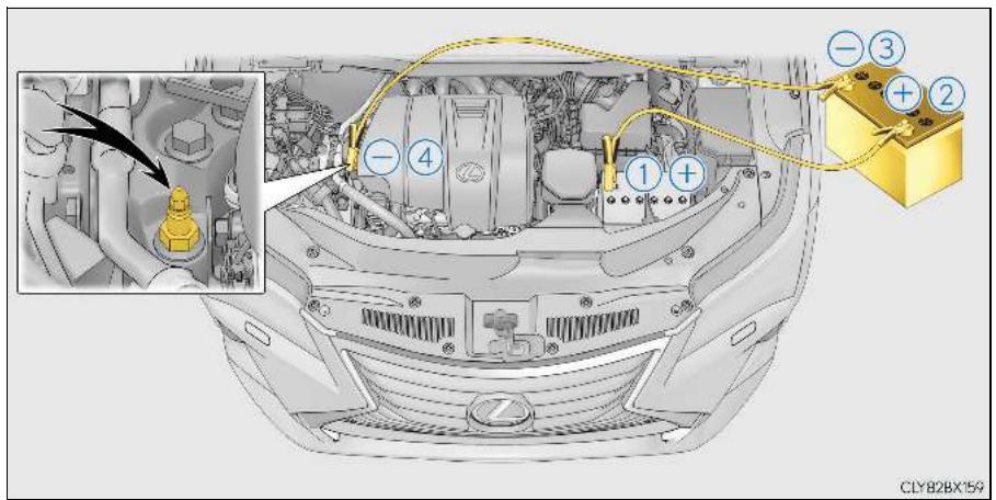 LEXUS RX AL20 Phase 1 (2015-2019) - Si la batterie du véhicule est déchargée - 2