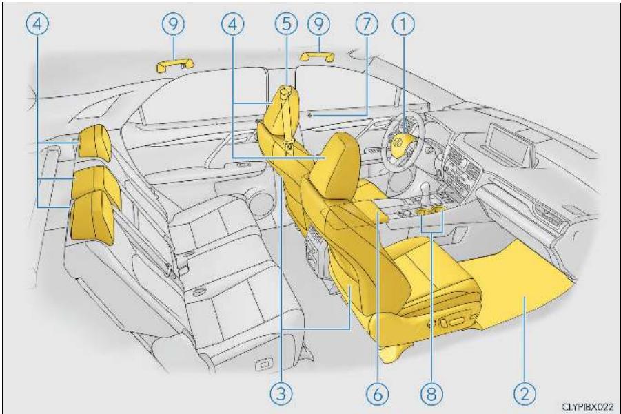 LEXUS RX AL20 Phase 1 (2015-2019) - Intérieur (véhicules à conduite à gauche) - 1