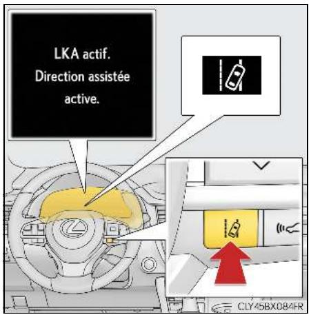 LEXUS RX AL20 Phase 1 (2015-2019) - Activation du système LKA - 1