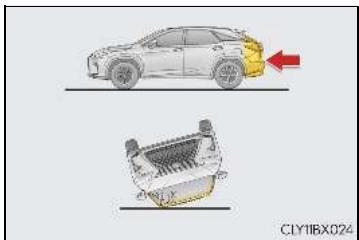 LEXUS RX AL20 Phase 1 (2015-2019) - Conditions de déploiement des airbags SRS (gonflage), en dehors d'une collision - 4