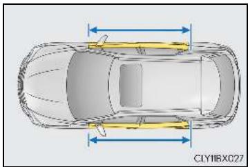 LEXUS RX AL20 Phase 1 (2015-2019) - Conditions de déploiement des airbags SRS (gonflage), en dehors d'une collision - 6