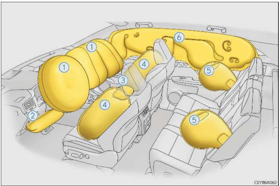 LEXUS RX AL20 Phase 1 (2015-2019) - Airbags SRS - 1