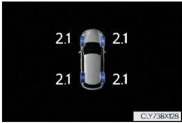 LEXUS RX AL20 Phase 1 (2015-2019) - Système d'avertissement de pression des pneus - 1