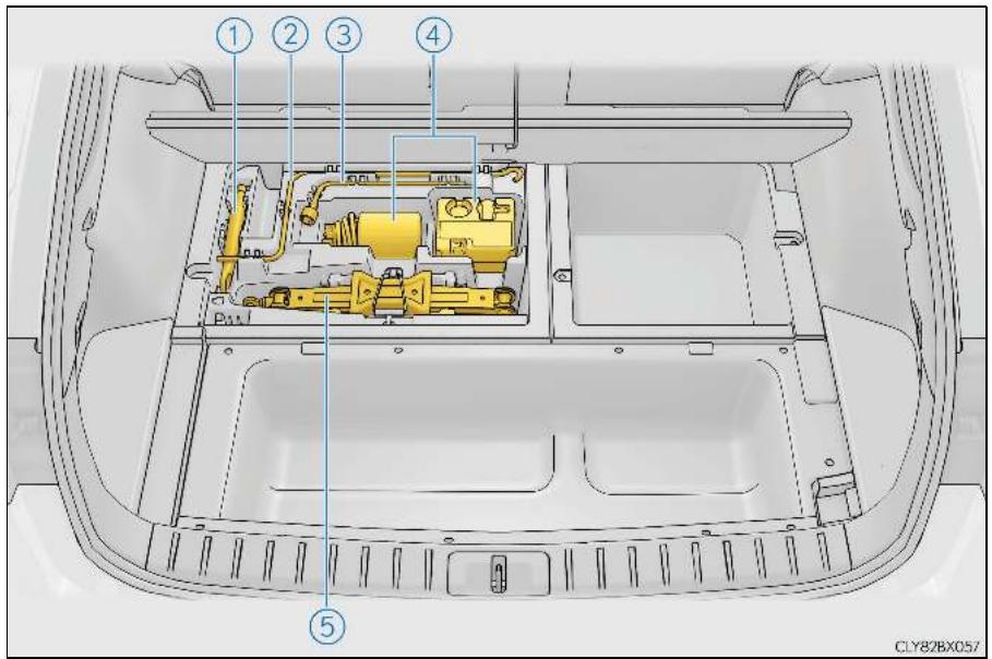 LEXUS RX AL20 Phase 1 (2015-2019) - Emplacement du kit de réparation anti-crevaison de secours, du cric et de l'outillage - 1