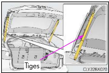 LEXUS RX AL20 Phase 1 (2015-2019) - Tiges du hayon - 1