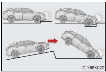 LEXUS RX AL20 Phase 1 (2015-2019) - Conditions de déploiement des airbags SRS (gonflage), en dehors d'une collision - 1
