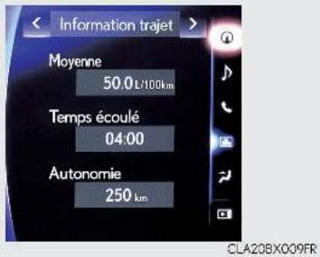 LEXUS RX AL20 Phase 1 (2015-2019) - Utilisation de l'affichage latéral (véhicules avec système de navigation) - 3
