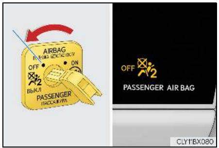 LEXUS RX AL20 Phase 1 (2015-2019) - Désactivation des airbags du passager avant - 1