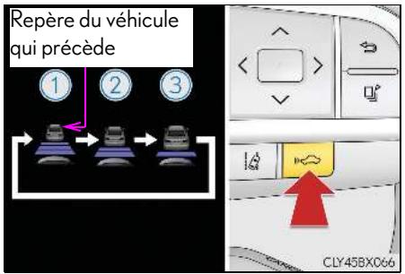 LEXUS RX AL20 Phase 1 (2015-2019) - Modification de la distance entre véhicules (mode de contrôle de la distance entre véhicules) - 1