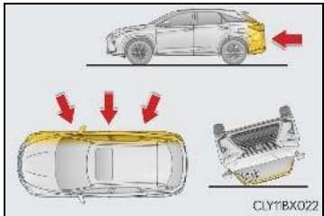 LEXUS RX AL20 Phase 1 (2015-2019) - Conditions de déploiement des airbags SRS (gonflage), en dehors d'une collision - 2