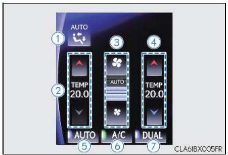 LEXUS RX AL20 Phase 1 (2015-2019) - - Écran de fonctionnement de l'affichage latéral (véhicules avec système de navigation) - 1