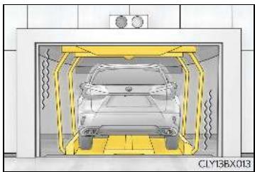 LEXUS RX AL20 Phase 1 (2015-2019) - ■ Désactivation du capteur d'intrusion et du capteur d'inclinaison - 4