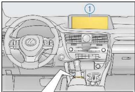 LEXUS RX AL20 Phase 1 (2015-2019) - Informations relatives à la consommation de carburant - 1