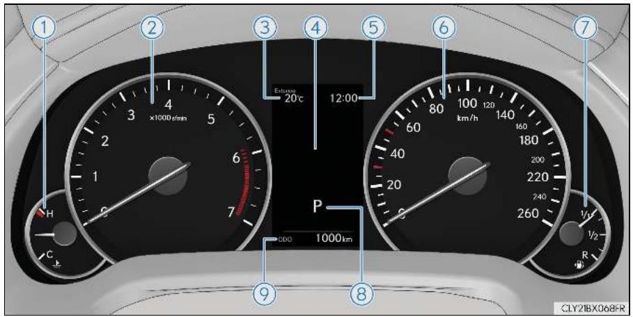 LEXUS RX AL20 Phase 1 (2015-2019) - Jauges et instruments - 1