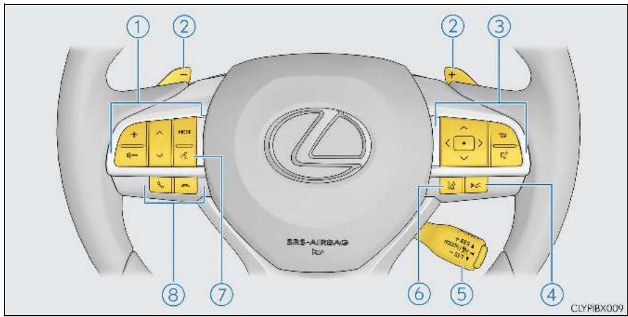 LEXUS RX AL20 Phase 1 (2015-2019) - Commandes (véhicules à conduite à gauche) - 3