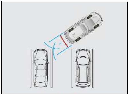 LEXUS RX AL20 Phase 1 (2015-2019) - ■ Déroulement du stationnement - 1