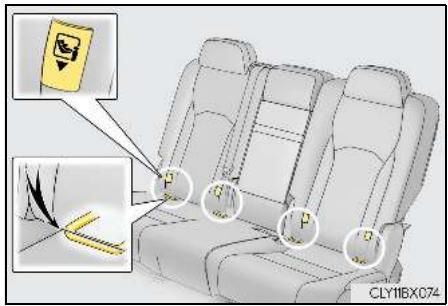LEXUS RX AL20 Phase 1 (2015-2019) - ■ Points d'ancrage rigides ISOFIX (siège de sécurité enfant ISOFIX) - 1