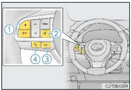 LEXUS RX AL20 Phase 1 (2015-2019) - Utilisation d'un téléphone à l'aide des commandes au volant - 1
