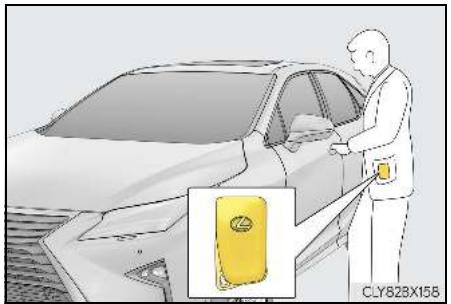 LEXUS RX AL20 Phase 1 (2015-2019) - Si la batterie du véhicule est déchargée - 1