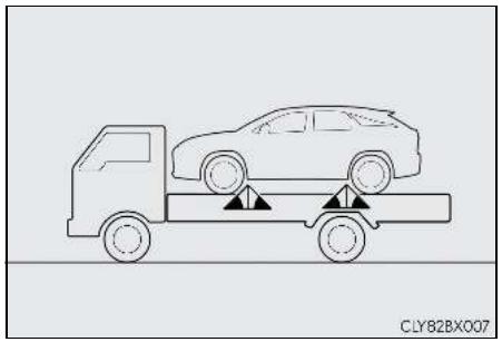 LEXUS RX AL20 Phase 1 (2015-2019) - Utilisation d'une dépanneuse à plateau - 2