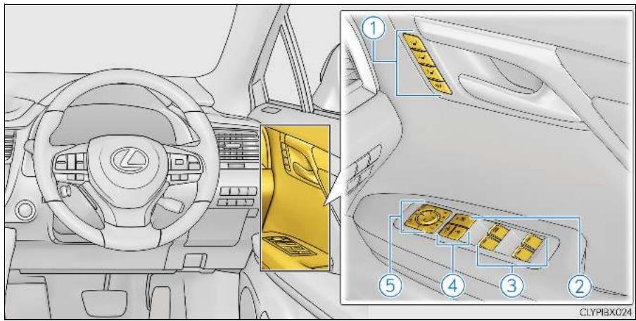 LEXUS RX AL20 Phase 1 (2015-2019) - Commandes (véhicules à conduite à droite) - 2