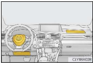 LEXUS RX AL20 Phase 1 (2015-2019) - Conditions de déploiement des airbags SRS (gonflage), en dehors d'une collision - 7