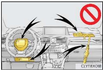 LEXUS RX AL20 Phase 1 (2015-2019) - AVERTISSEMENT - 5