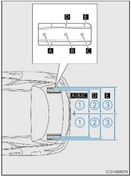 LEXUS RX AL20 Phase 1 (2015-2019) - Positions d'installation de l'attelage de remorquage/la barre d'attelage et de la boule d'attelage - 1