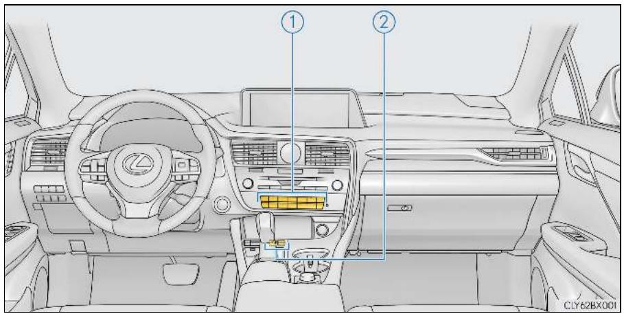 LEXUS RX AL20 Phase 1 (2015-2019) - Lexus Climate Concierge\* - 1