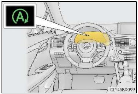 LEXUS RX AL20 Phase 1 (2015-2019) - ■ Fonctionnement du système Stop & Start lorsque le système de maintien des freins fonctionne - 1
