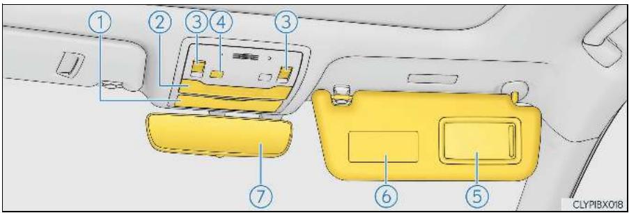LEXUS RX AL20 Phase 1 (2015-2019) - Intérieur (véhicules à conduite à gauche) - 2