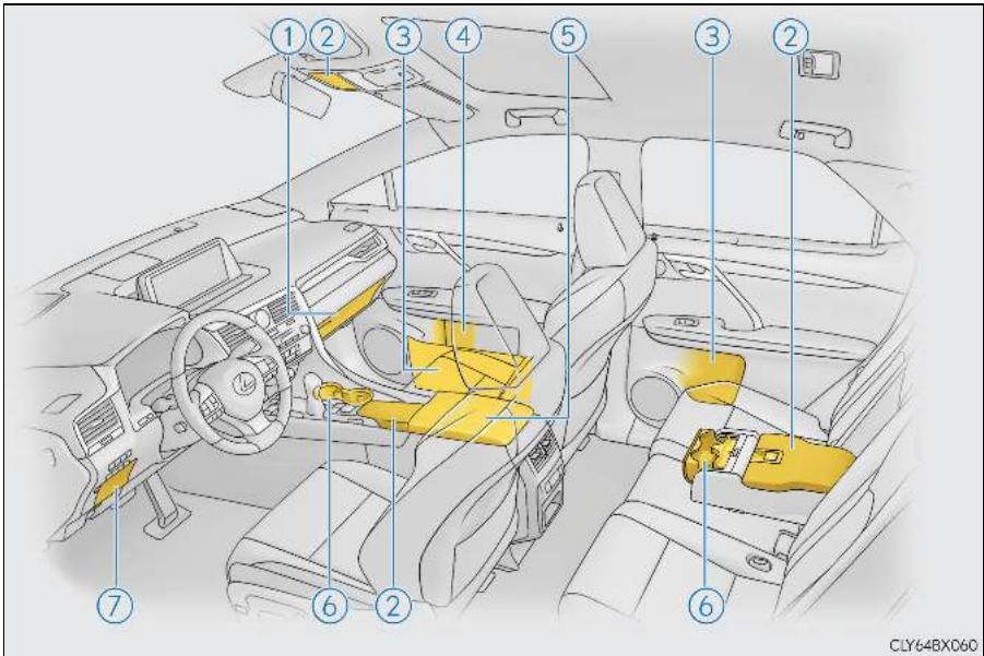 LEXUS RX AL20 Phase 1 (2015-2019) - Liste des rangements - 1