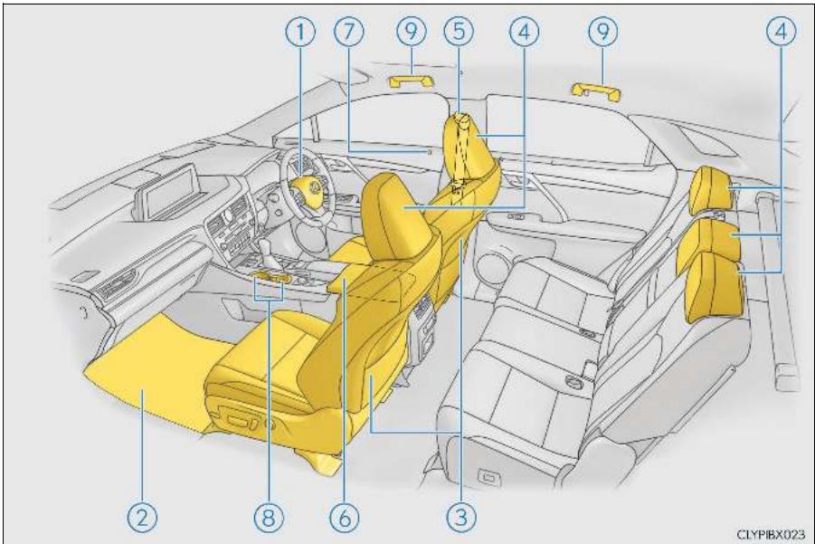 LEXUS RX AL20 Phase 1 (2015-2019) - Intérieur (véhicules à conduite à droite) - 1