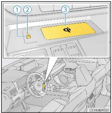 LEXUS RX AL20 Phase 1 (2015-2019) - Nom de toutes les parties - 1