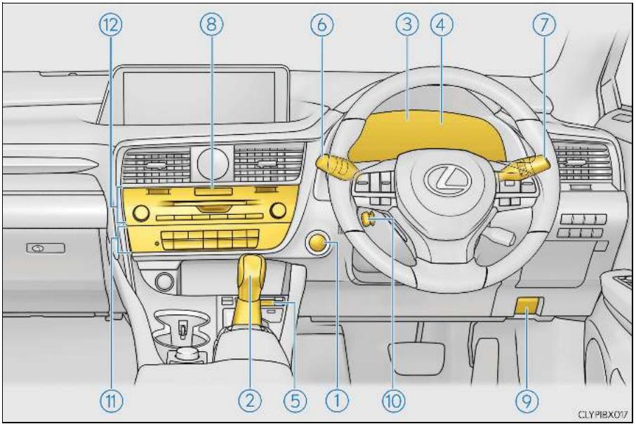 LEXUS RX AL20 Phase 1 (2015-2019) - Tableau de bord (véhicules à conduite à droite) - 1