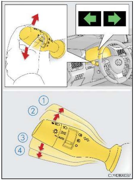 LEXUS RX AL20 Phase 1 (2015-2019) - Instructions d'utilisation - 1