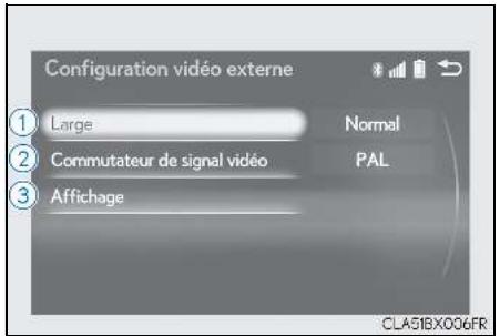 LEXUS RX AL20 Phase 1 (2015-2019) - Modification des réglages A/V - 1