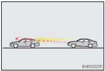 LEXUS RX AL20 Phase 1 (2015-2019) - Lorsque le capteur risque de ne pas détecter correctement le véhicule qui précède - 2