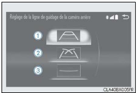 LEXUS RX AL20 Phase 1 (2015-2019) - Changement du mode d'affichage - 1