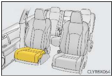 LEXUS RX AL20 Phase 1 (2015-2019) - Conditions de déploiement des airbags SRS (gonflage), en dehors d'une collision - 8
