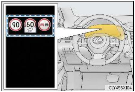 LEXUS RX AL20 Phase 1 (2015-2019) - Indication sur l'écran multifonctionnel - 1