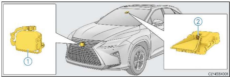 LEXUS RX AL20 Phase 1 (2015-2019) - Capteurs - 1