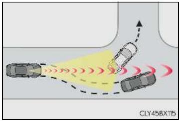 LEXUS RX AL20 Phase 1 (2015-2019) - Conditions dans lesquelles le système peut fonctionner même en l'absence de risque de collision - 1