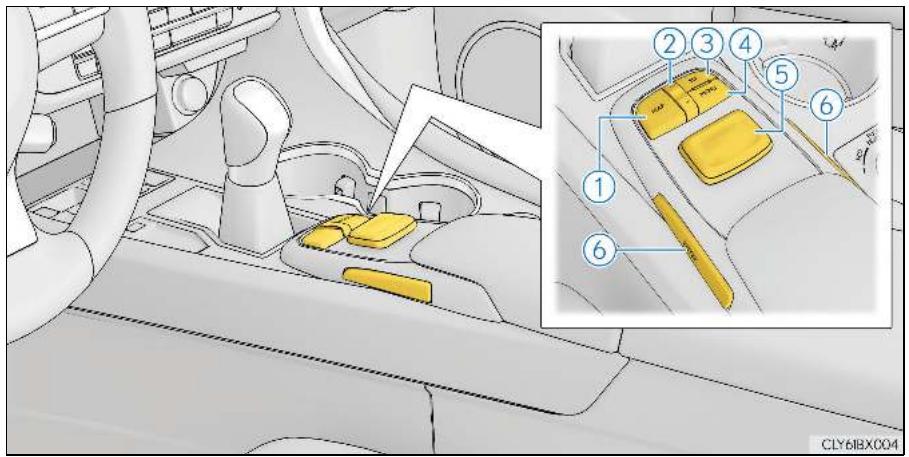 LEXUS RX AL20 Phase 1 (2015-2019) - Remote Touch\* - 1