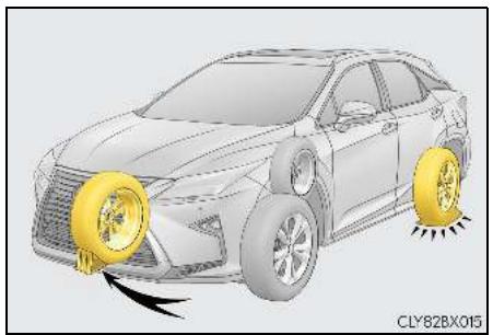 LEXUS RX AL20 Phase 1 (2015-2019) - Calez les roues. - 1