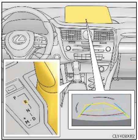 LEXUS RX AL20 Phase 1 (2015-2019) - Moniteur d'aide au stationnement Lexus\* - 1