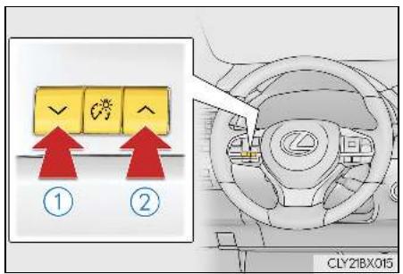 LEXUS RX AL20 Phase 1 (2015-2019) - Commande d'éclairage du tableau de bord - 1